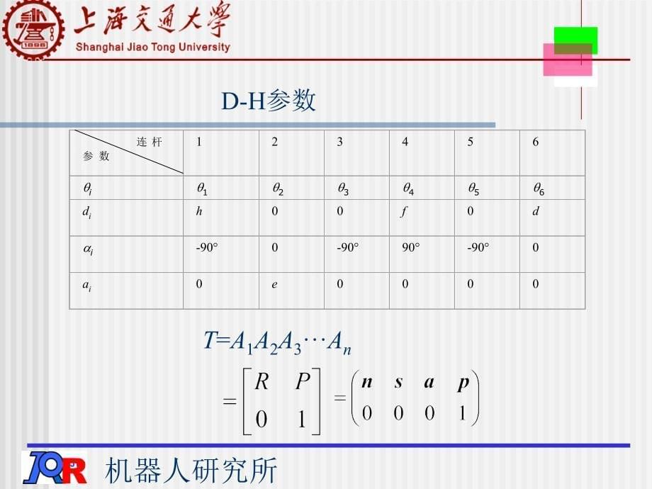 机器人学-机器人运动学课件_第5页