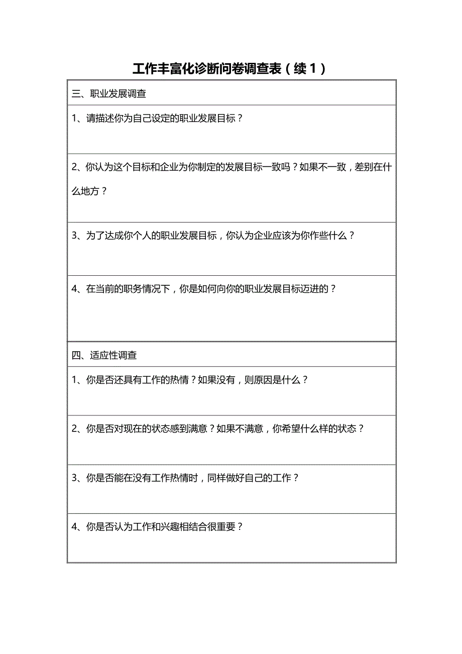 (2020年){企业管理表格}人力资源管理表格表格模板格式_第2页