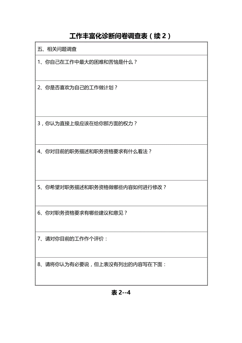 (2020年){企业管理表格}人力资源管理表格表格模板格式_第3页