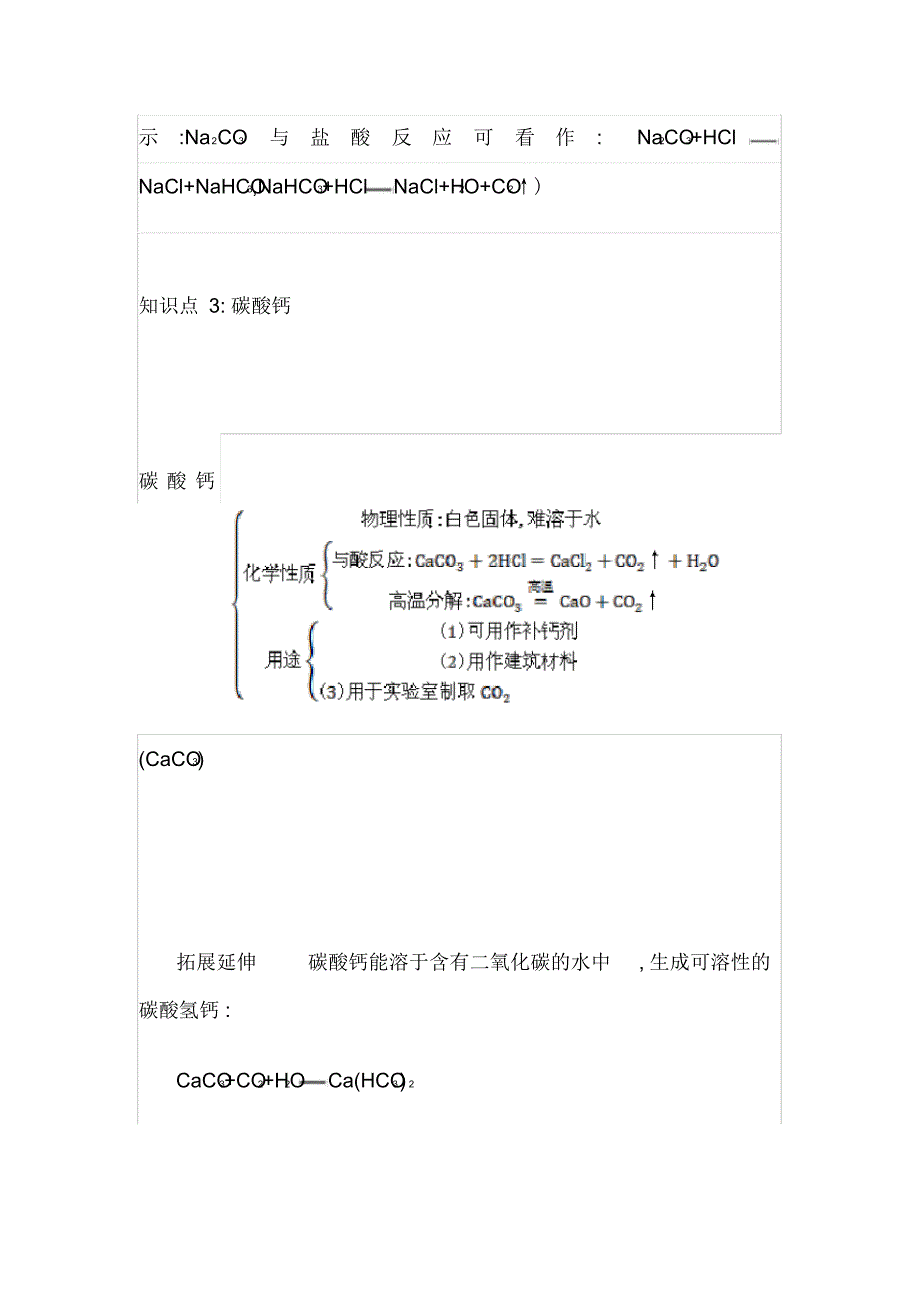 人教版九年级化学下册第十一单元盐、化肥知识点[借鉴]_第4页