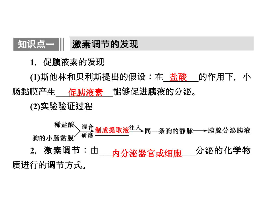 高中生物人教必修3配套课件第2章第2节通过激素的调节1_第4页