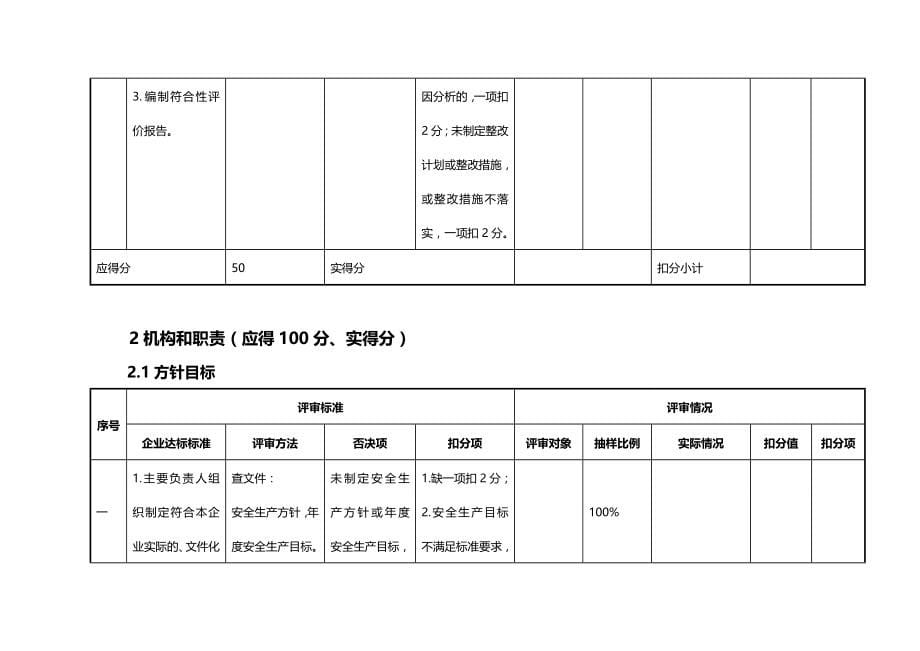 (2020年){安全管理套表}安全标准化评审要素打分表_第5页