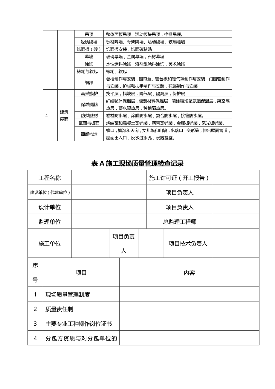 (2020年){工程建筑套表}某某某年建筑表格部分_第3页