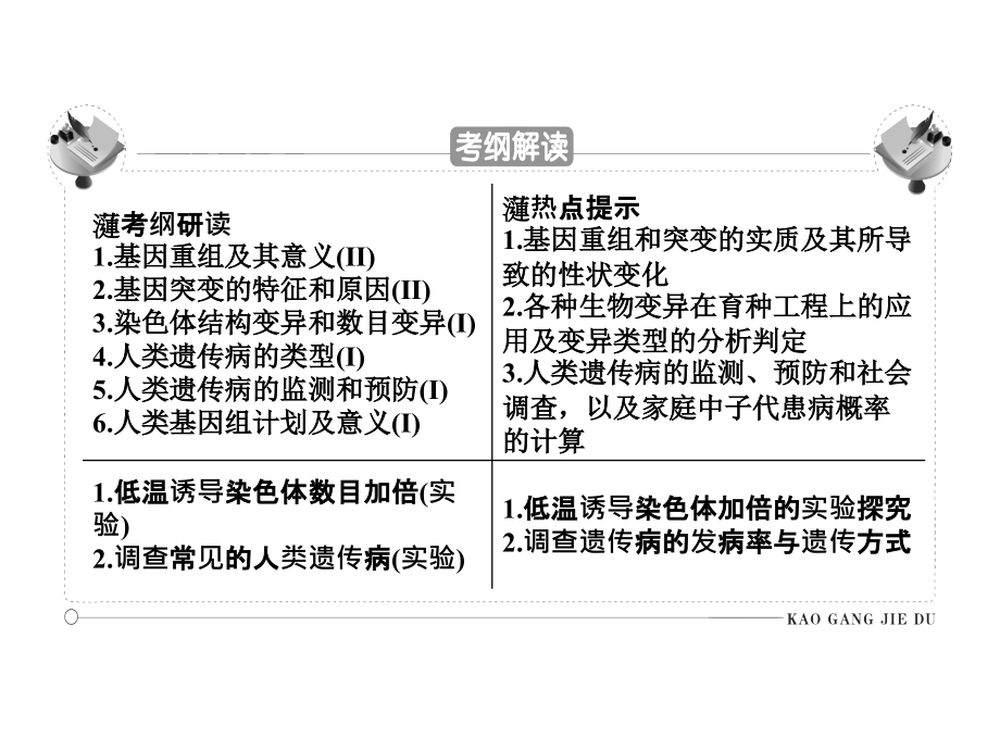 高考生物人教总复习课件必修2第5章第1讲基因突变和基因重组_第2页