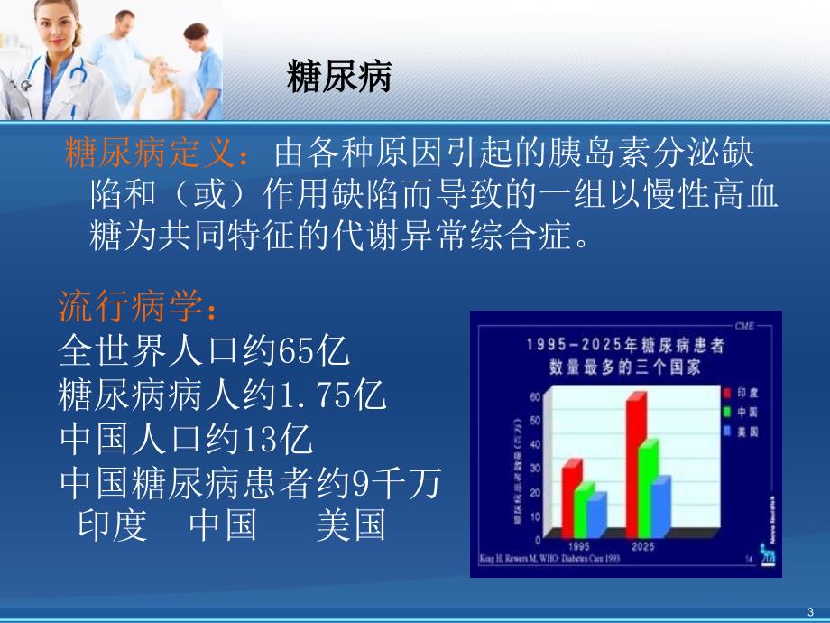 糖尿病护理查房精品-文档资料_第3页