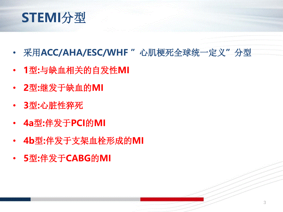 急性心肌梗死诊断标准和治疗原则解读-文档资料_第3页