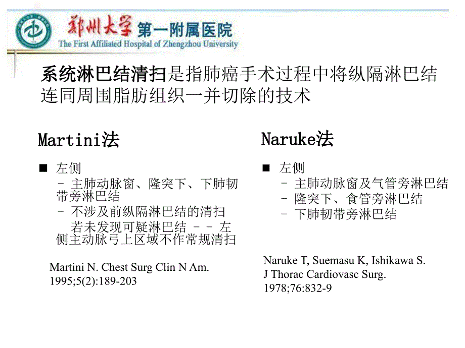 VATS左侧肺癌根治术中的淋巴结清扫-胸外科_第2页