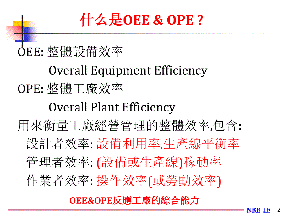 OPE-OEE及 生产线平衡ppt课件_第2页
