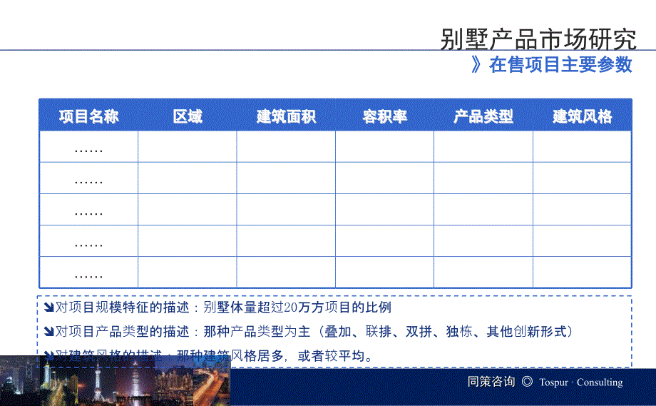 板块市场分析的基本方法课件_第4页