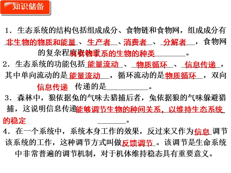 高中生物课件5.5生态系统的稳定性人教必修3_第5页