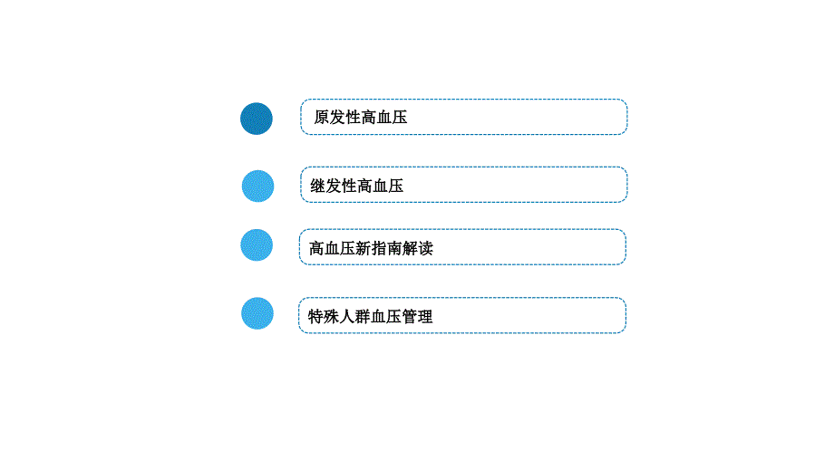 高血压及最新指南解读-文档资料_第2页