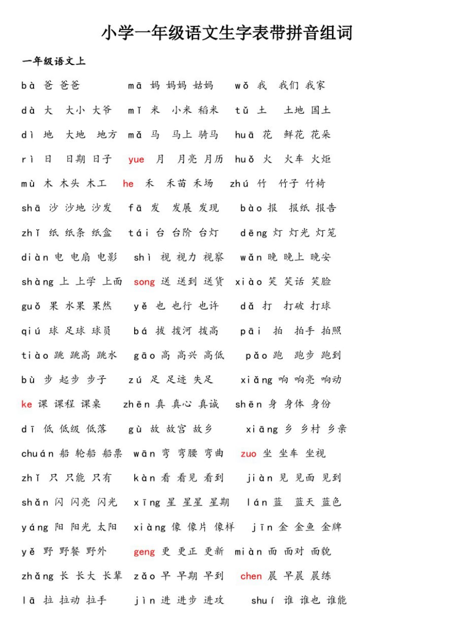 小学一年级语文生字表带拼音组词[学习]_第1页