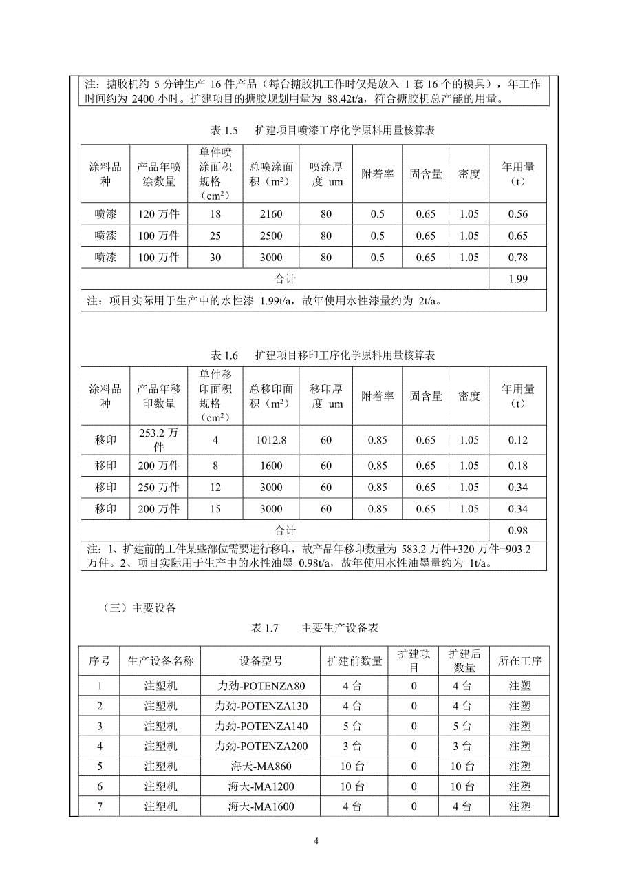 童仁杰玩具有限公司年产塑胶玩具 583.2 万件扩建项目环境影响报告表_第5页