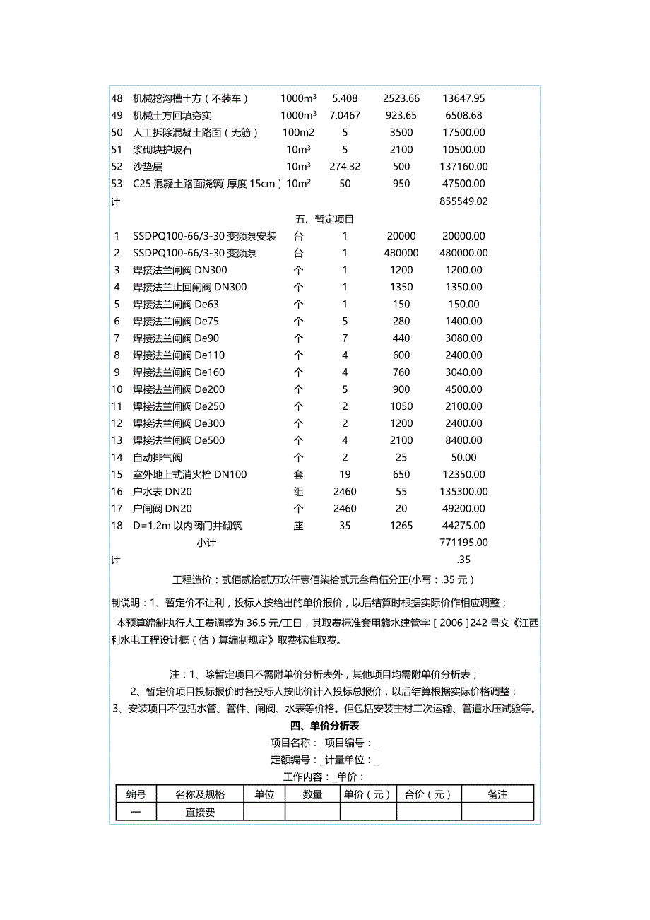 (2020年){工程建筑套表}工程量清单计价表答案_第4页