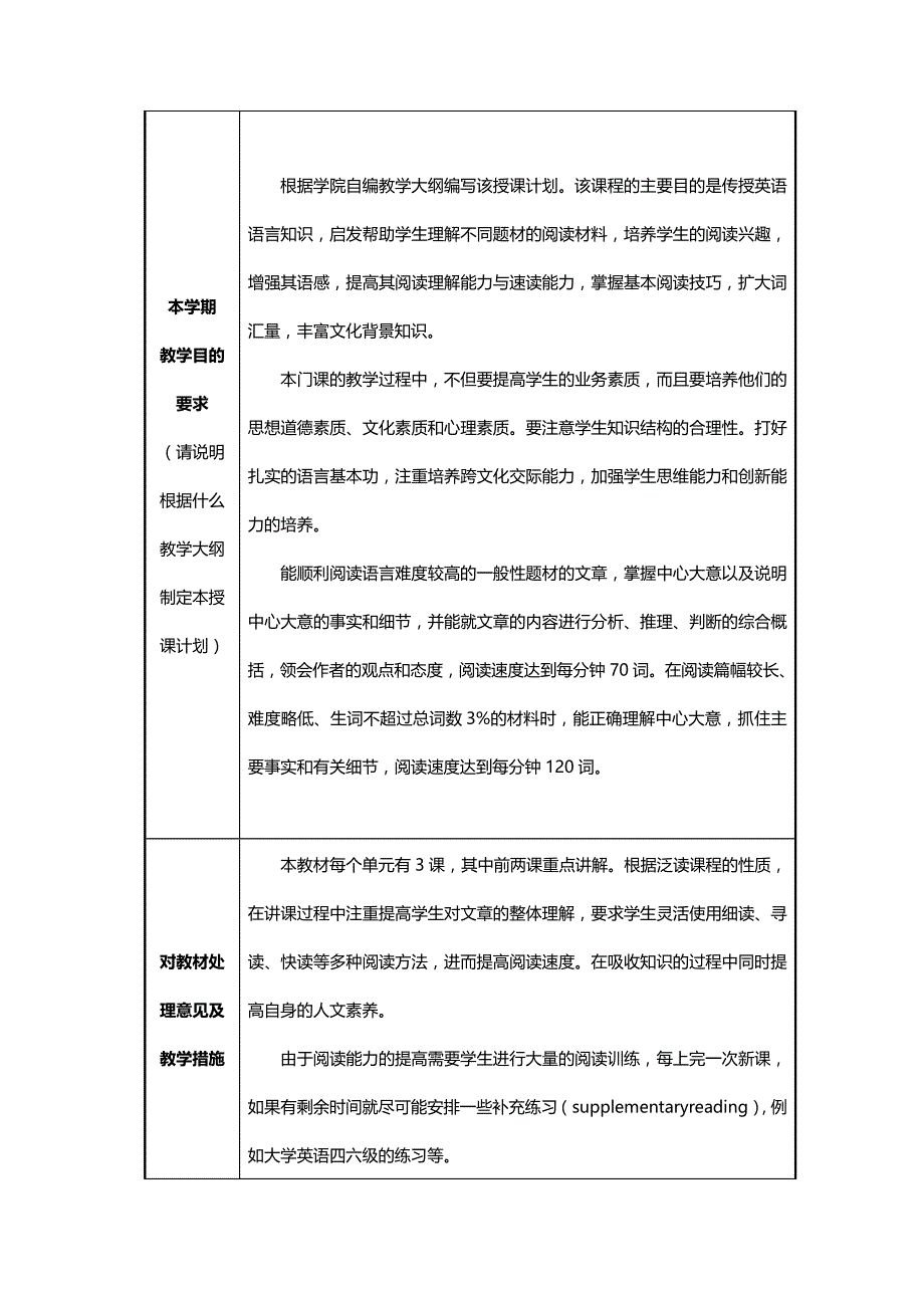 (2020年){技术管理套表}某市某职业技术学院授课进度计划表_第4页