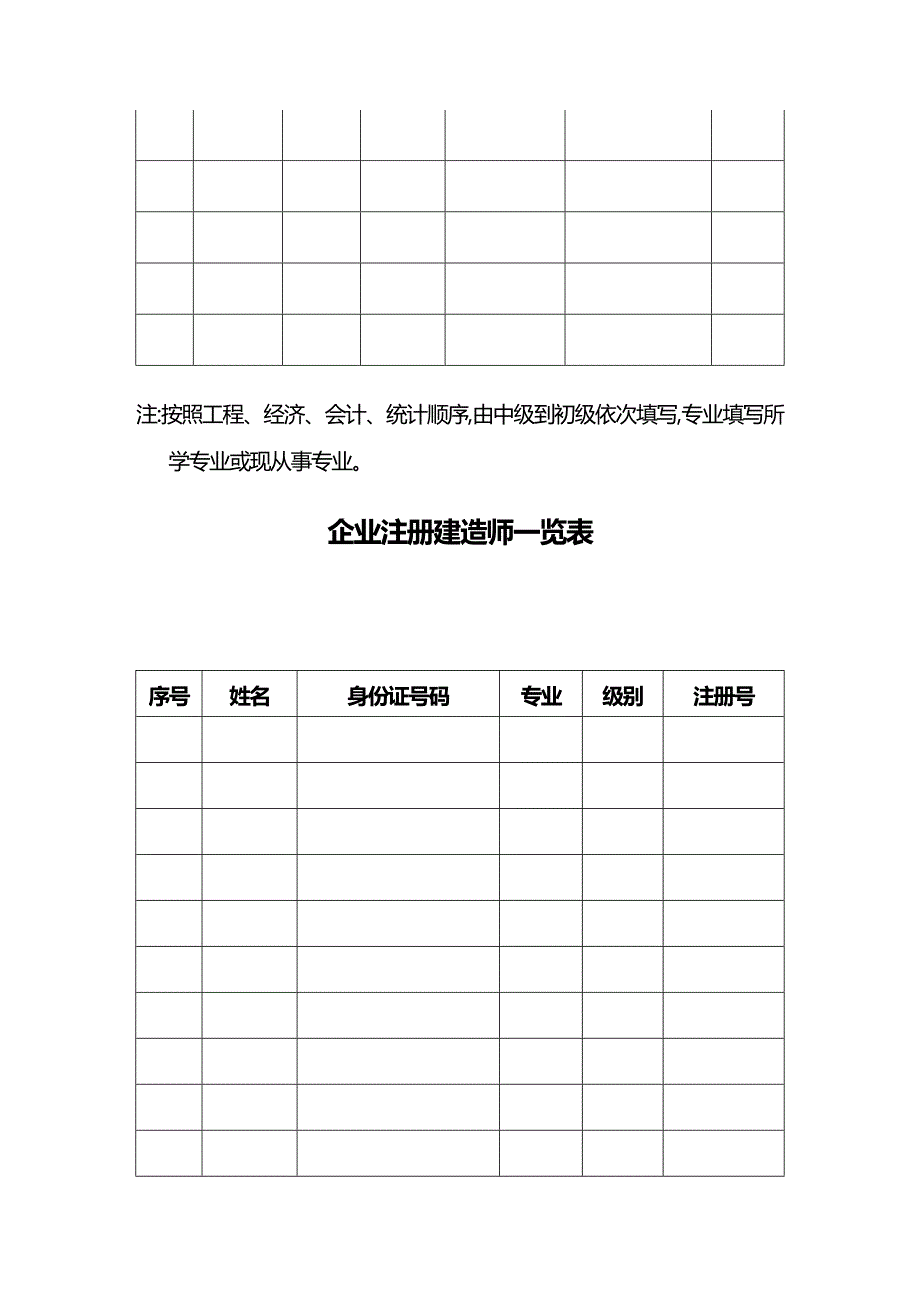 (2020年){工程建筑套表}某市市建筑企业自查表_第4页