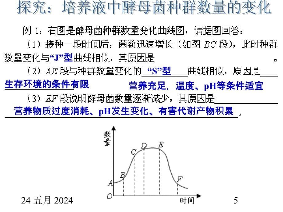 高中生物课件人教必修三第四章第2节种群数量的变化2_第5页