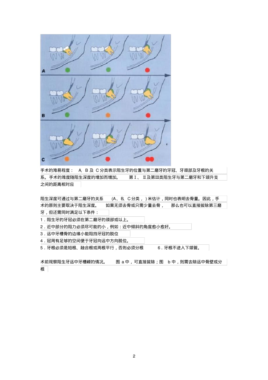 拔牙技巧图解[整理]_第2页