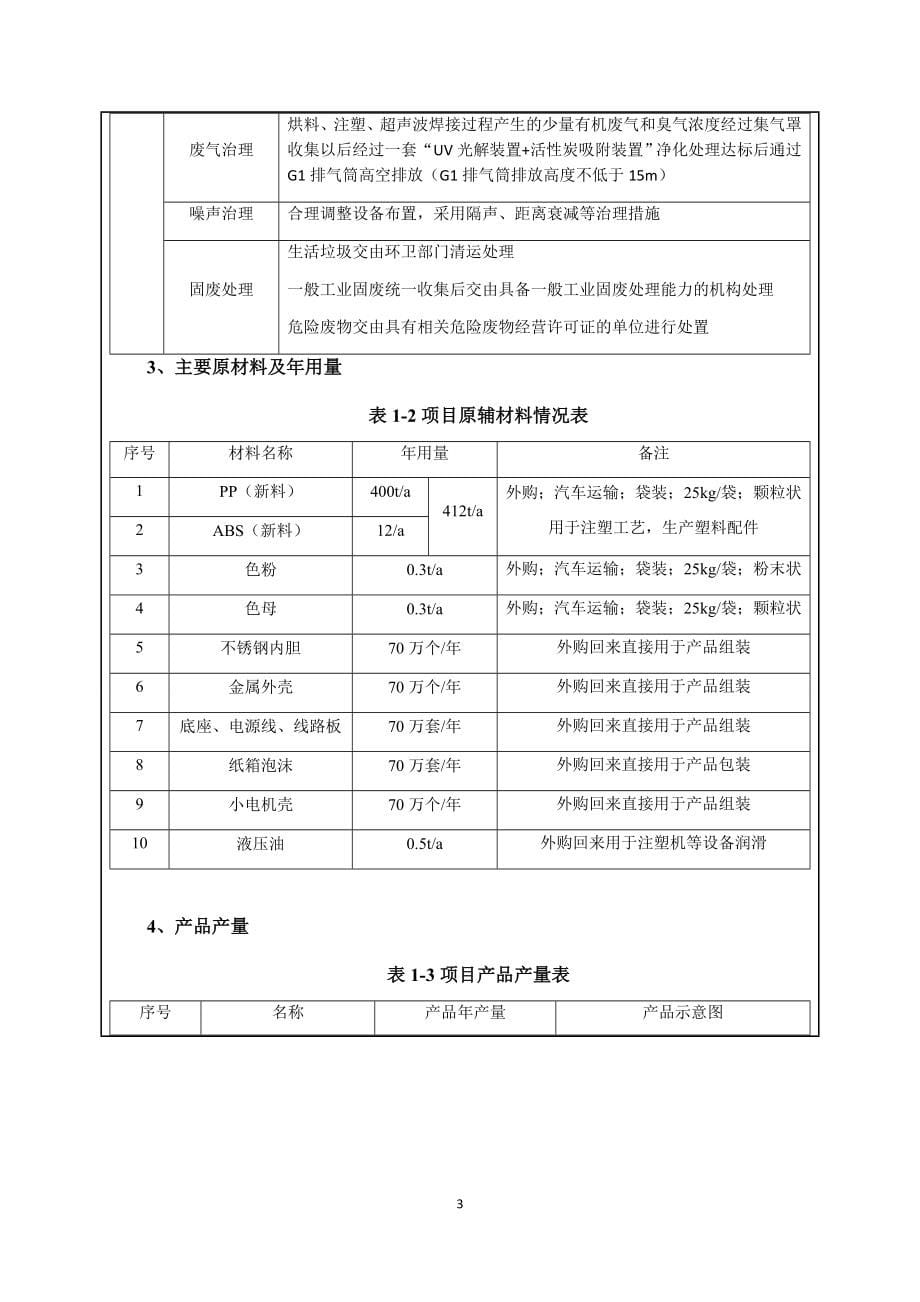 中山市克莱特电器有限公司年产70万个电热水瓶新建项目环境影响报告表_第5页