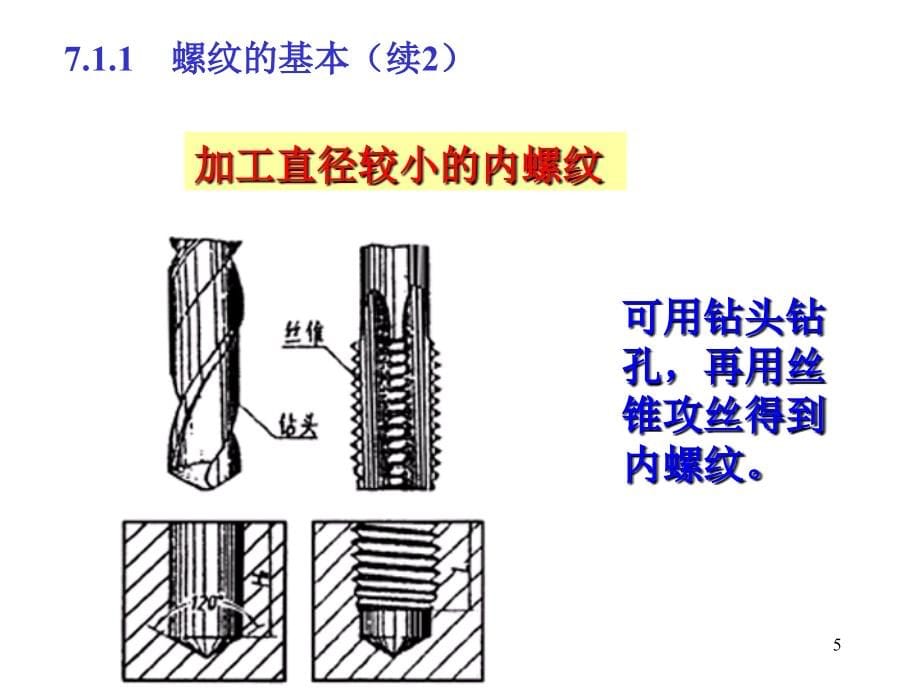 机械制图及计算机绘图课件_第5页