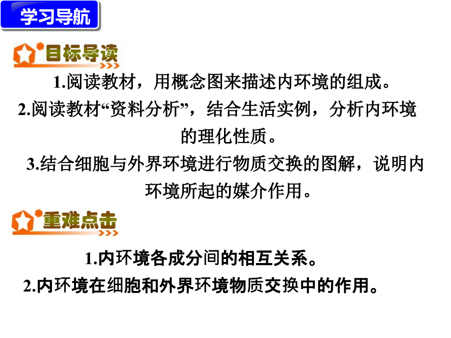 高中生物课件1.1细胞生活的环境人教必修3_第3页