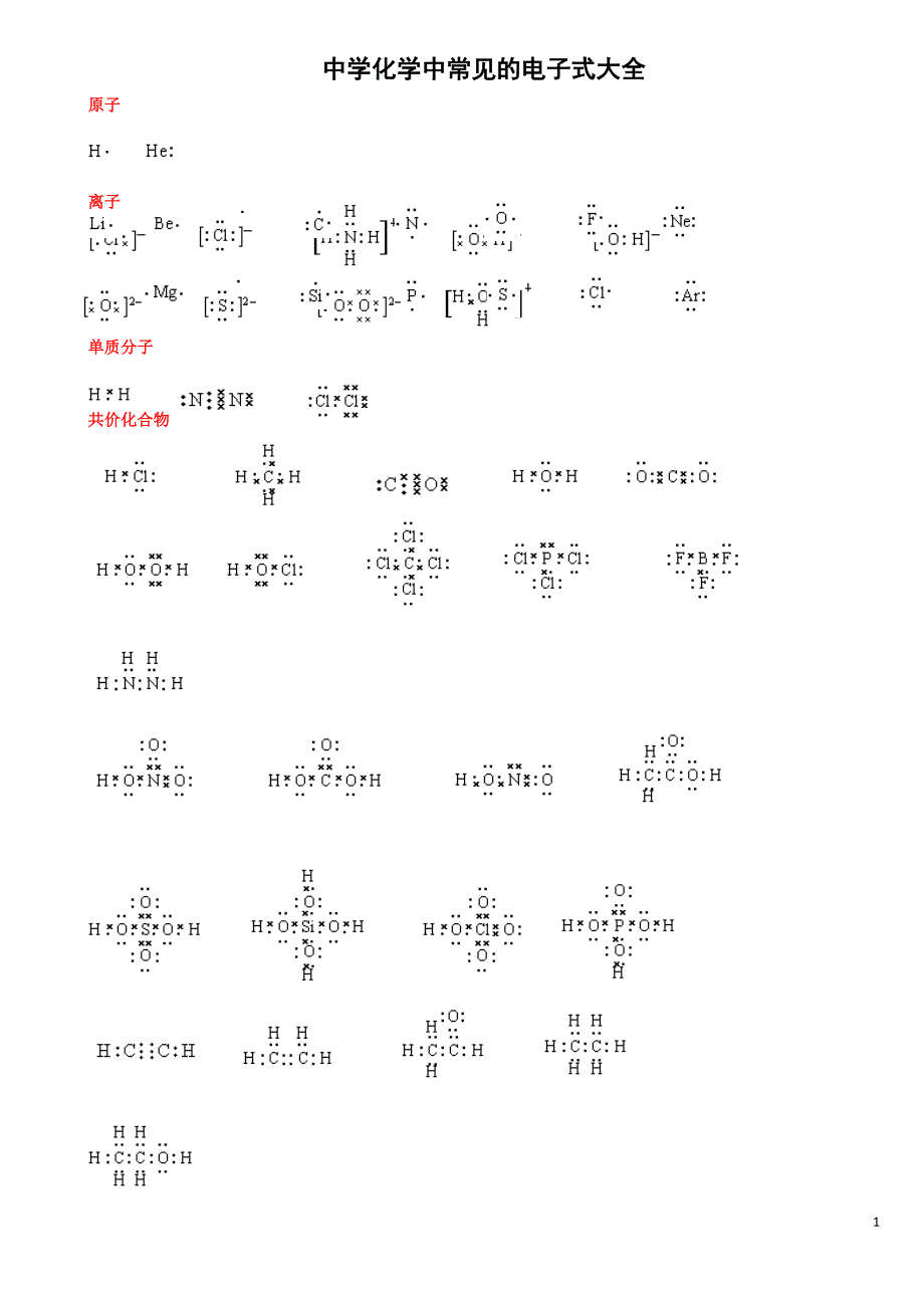 906编号高考化学中常见的电子式大全_第1页