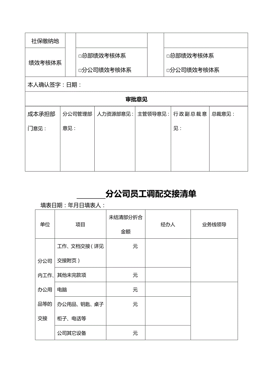 (2020年){员工管理套表}员工关系表格汇总分公司最新_第4页