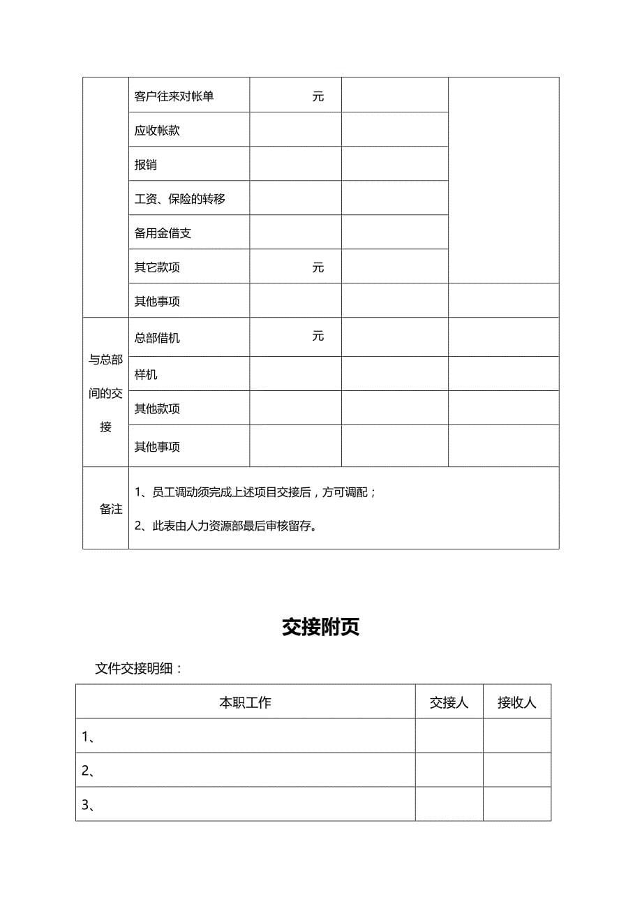 (2020年){员工管理套表}员工关系表格汇总分公司最新_第5页