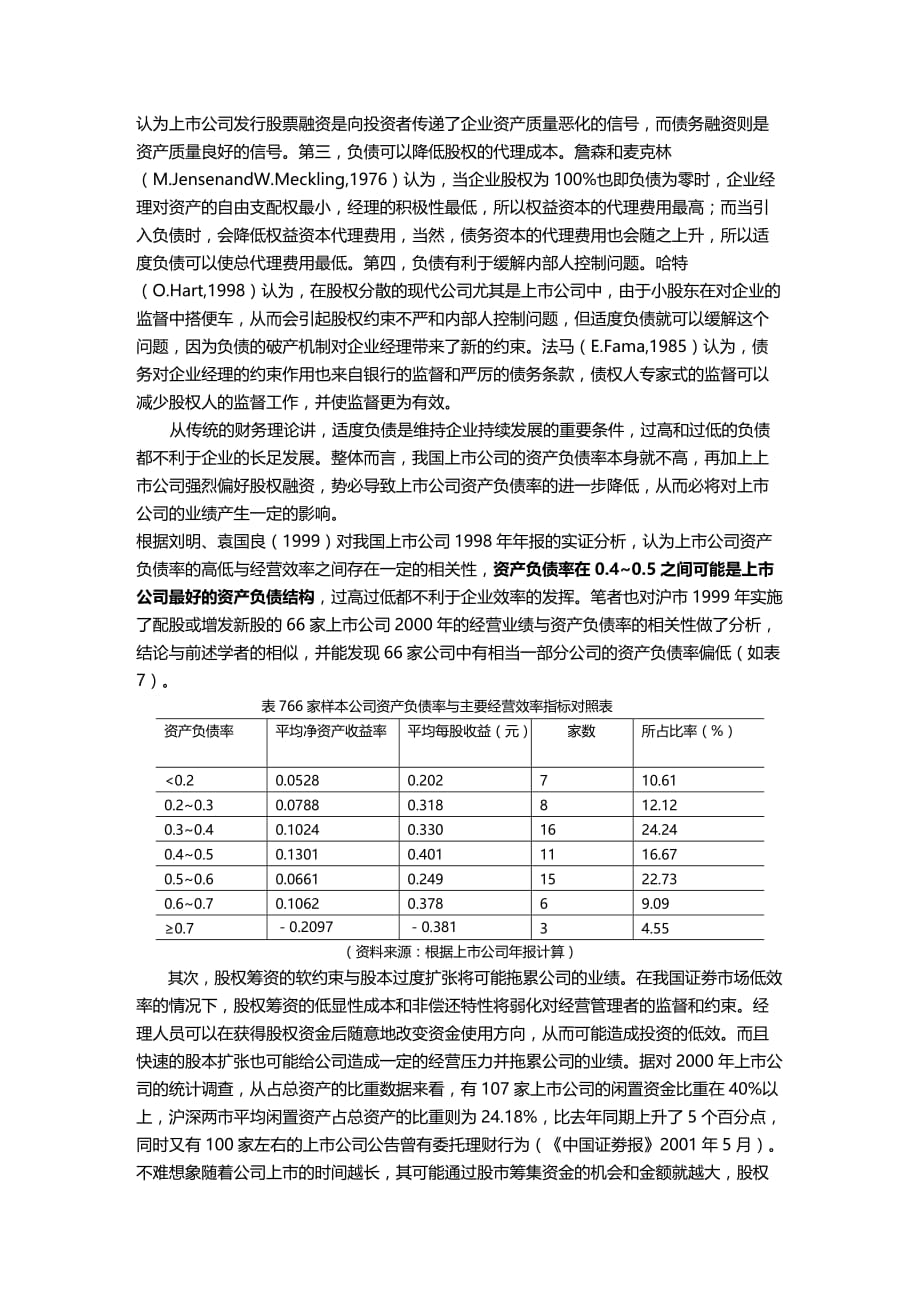 (2020年){财务管理企业融资}我国上市公司股权融资偏好实证分析_第4页