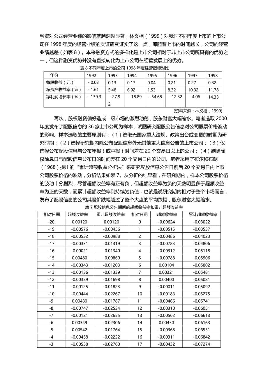 (2020年){财务管理企业融资}我国上市公司股权融资偏好实证分析_第5页