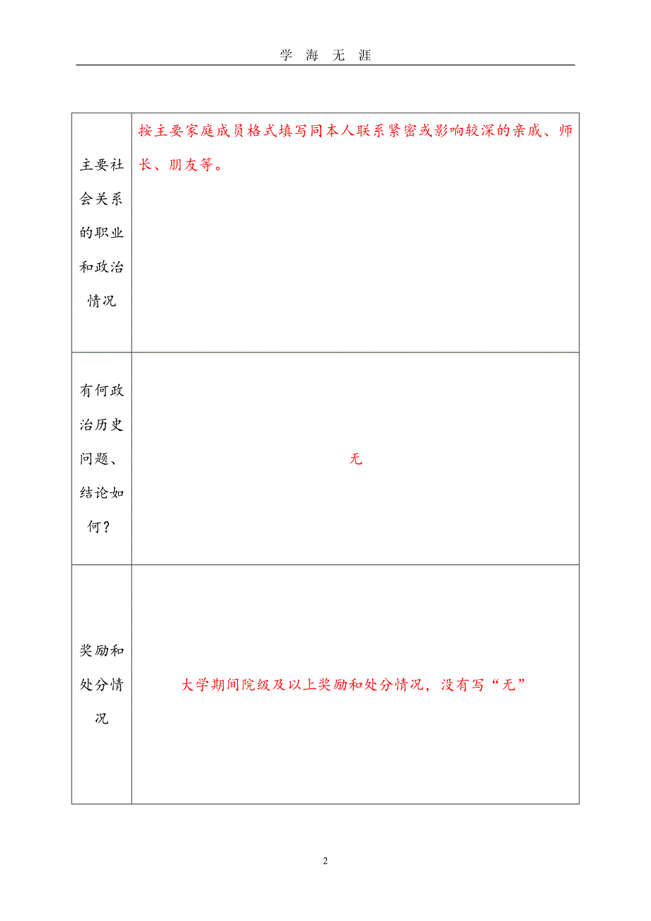 党员发展及培养考察综合材料（2020年九月整理）.doc_第4页