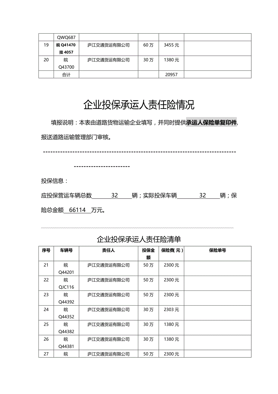 (2020年){品质管理品质知识}巢湖市道路货运企业质量信誉当案_第3页