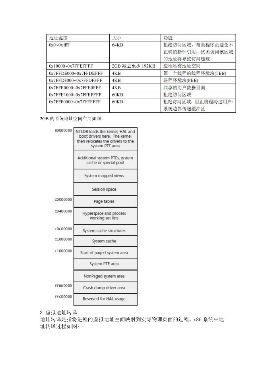 操作系统课程设计215514386.doc_第3页