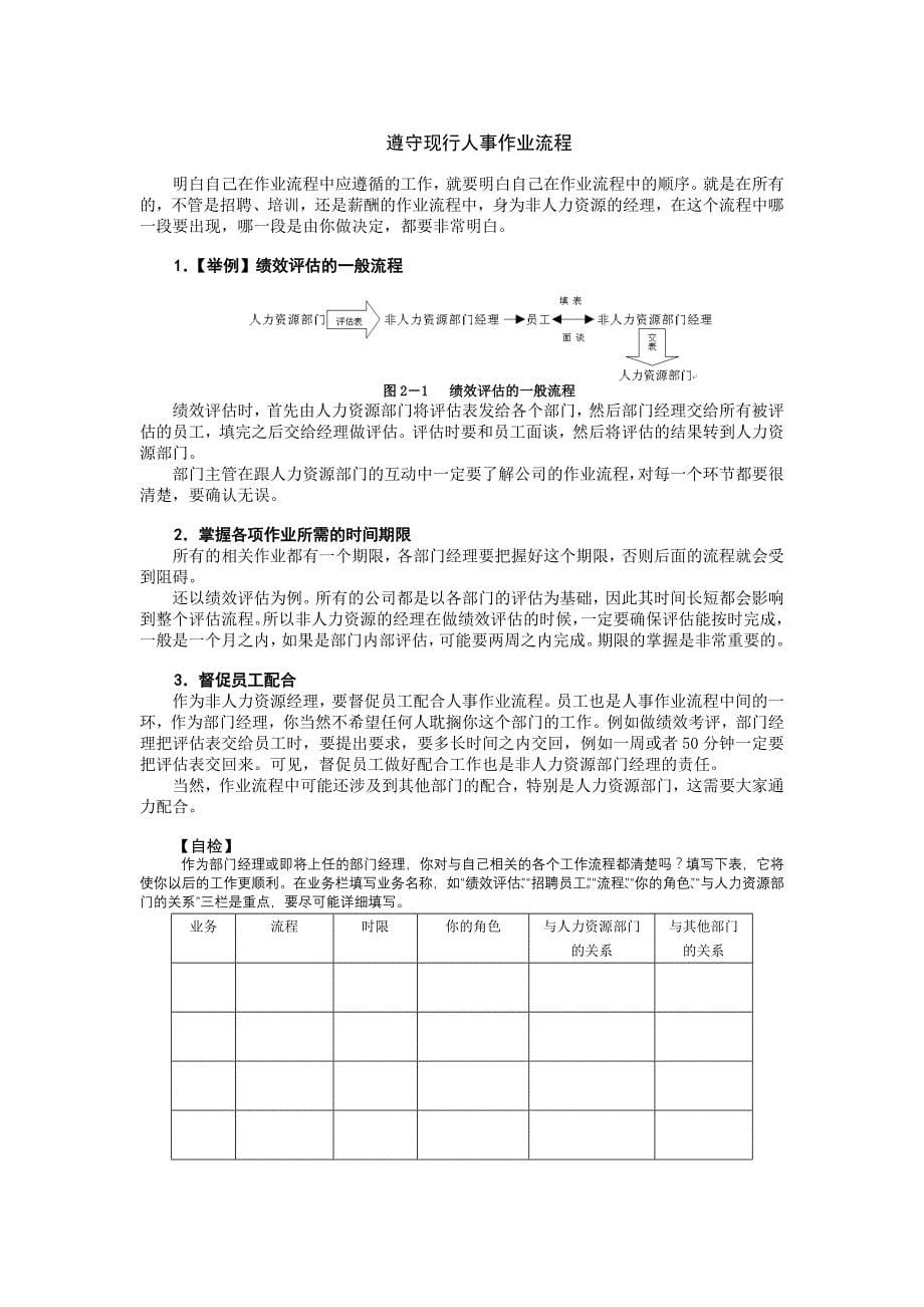 非人力资源经理的人力资源管理60666.docx_第5页