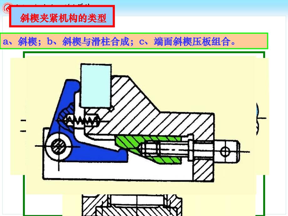 液性塑料定心夹紧机构夹具体簿壁套筒课件_第3页