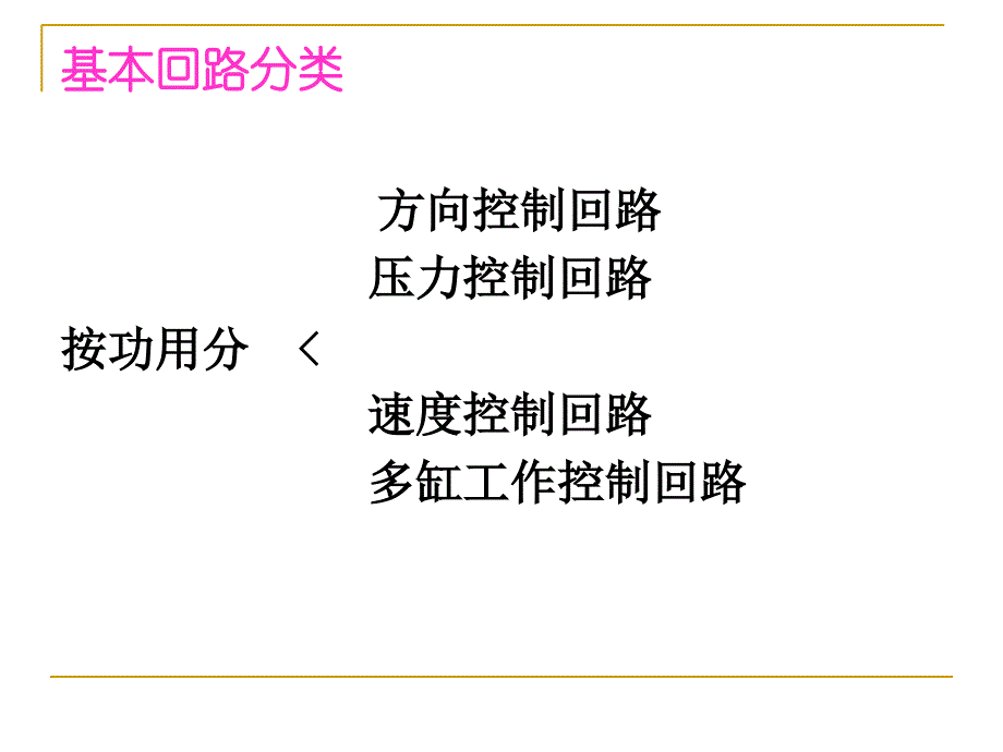 液压基本回路课件_第2页