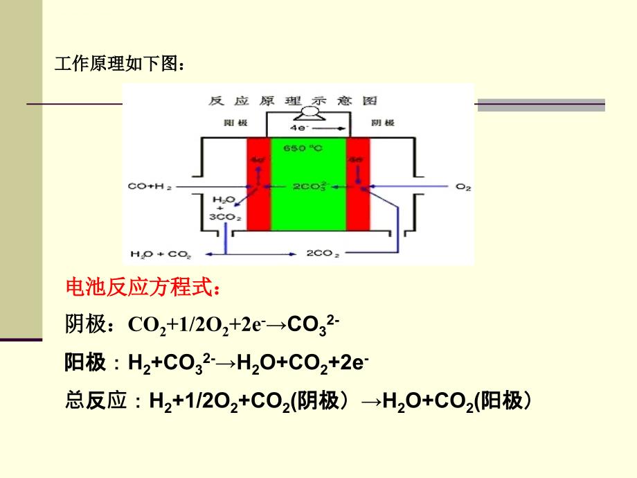 熔融碳酸盐燃料电池MCFC课件_第2页