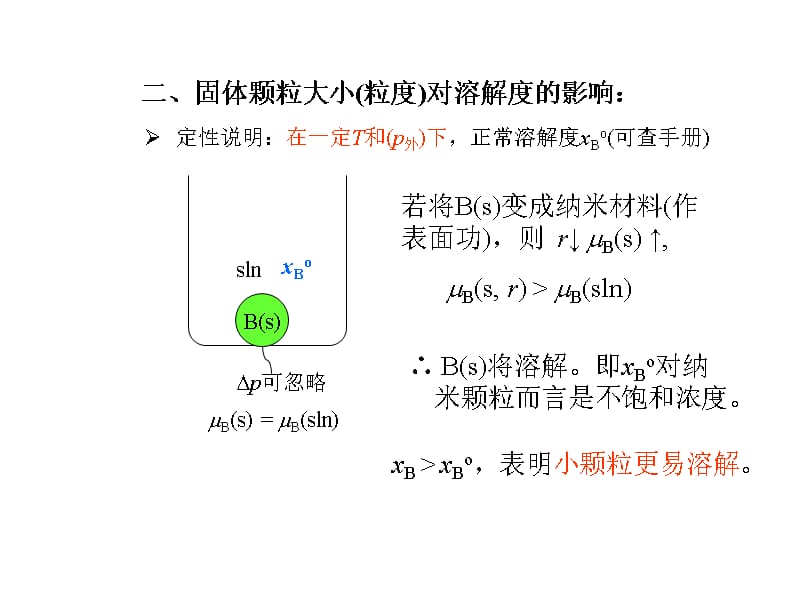 物化朱文涛38 超细材料固液界面课件_第5页