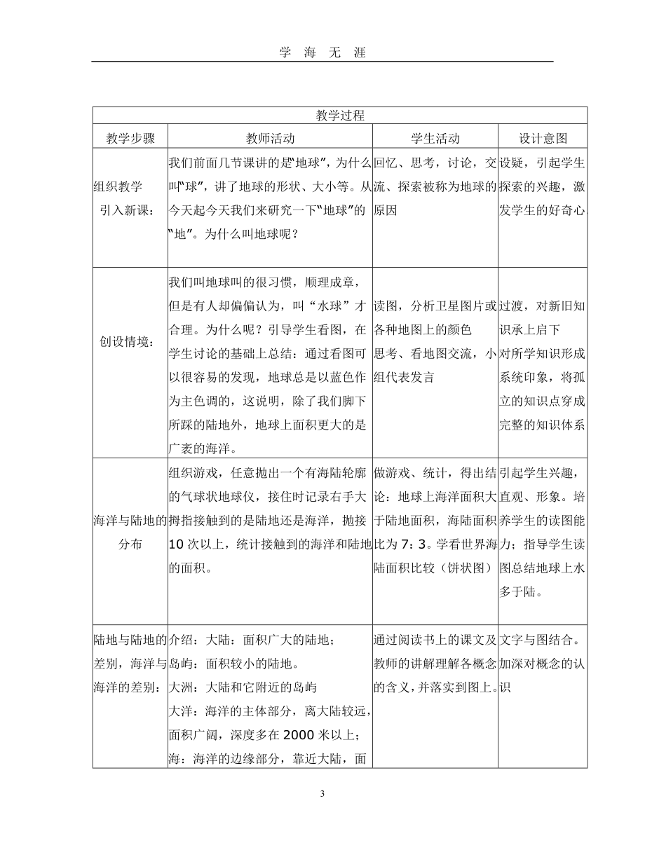 八年级上册地理(中图版)（2020年九月整理）.doc_第3页