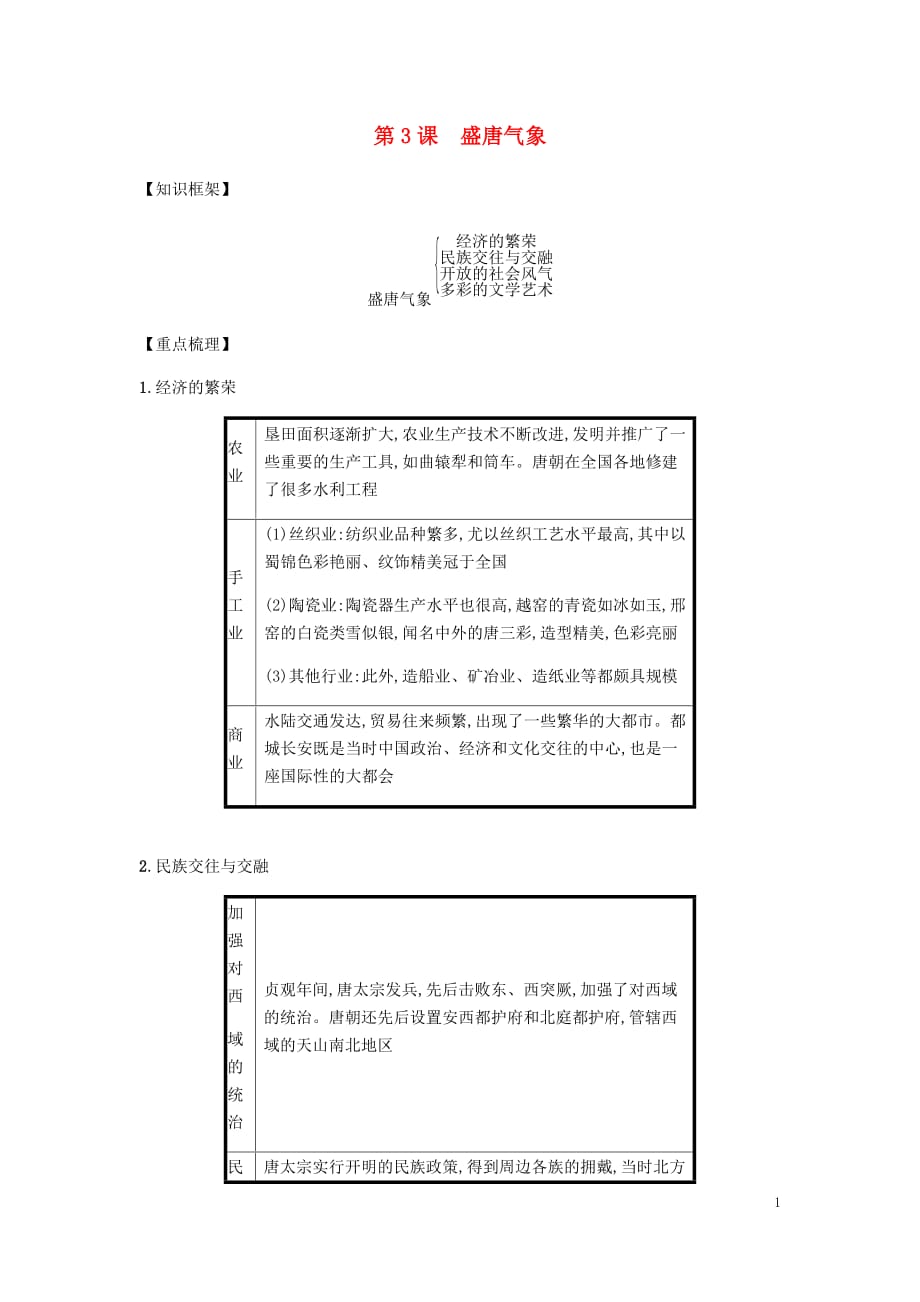 2019春七年级历史下册第一单元隋唐时期繁荣与开放的时代第3课盛唐气象备考速记新人教版.docx_第1页