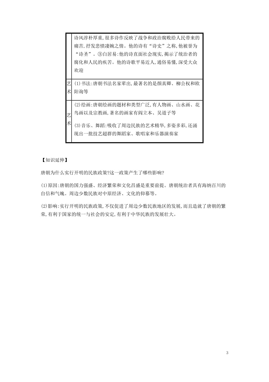 2019春七年级历史下册第一单元隋唐时期繁荣与开放的时代第3课盛唐气象备考速记新人教版.docx_第3页