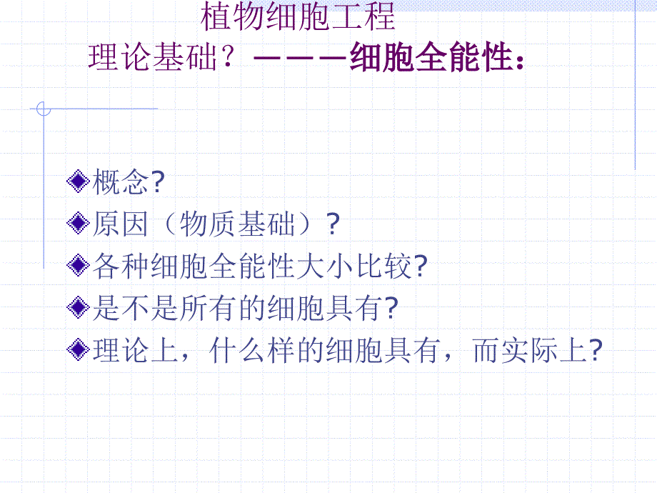 现代生物技术内容的复习课件_第2页