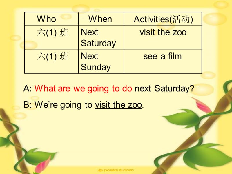 牛津小学英语_6B_Unit_6_Planning_for_the_weekend_(BC)课件_第3页