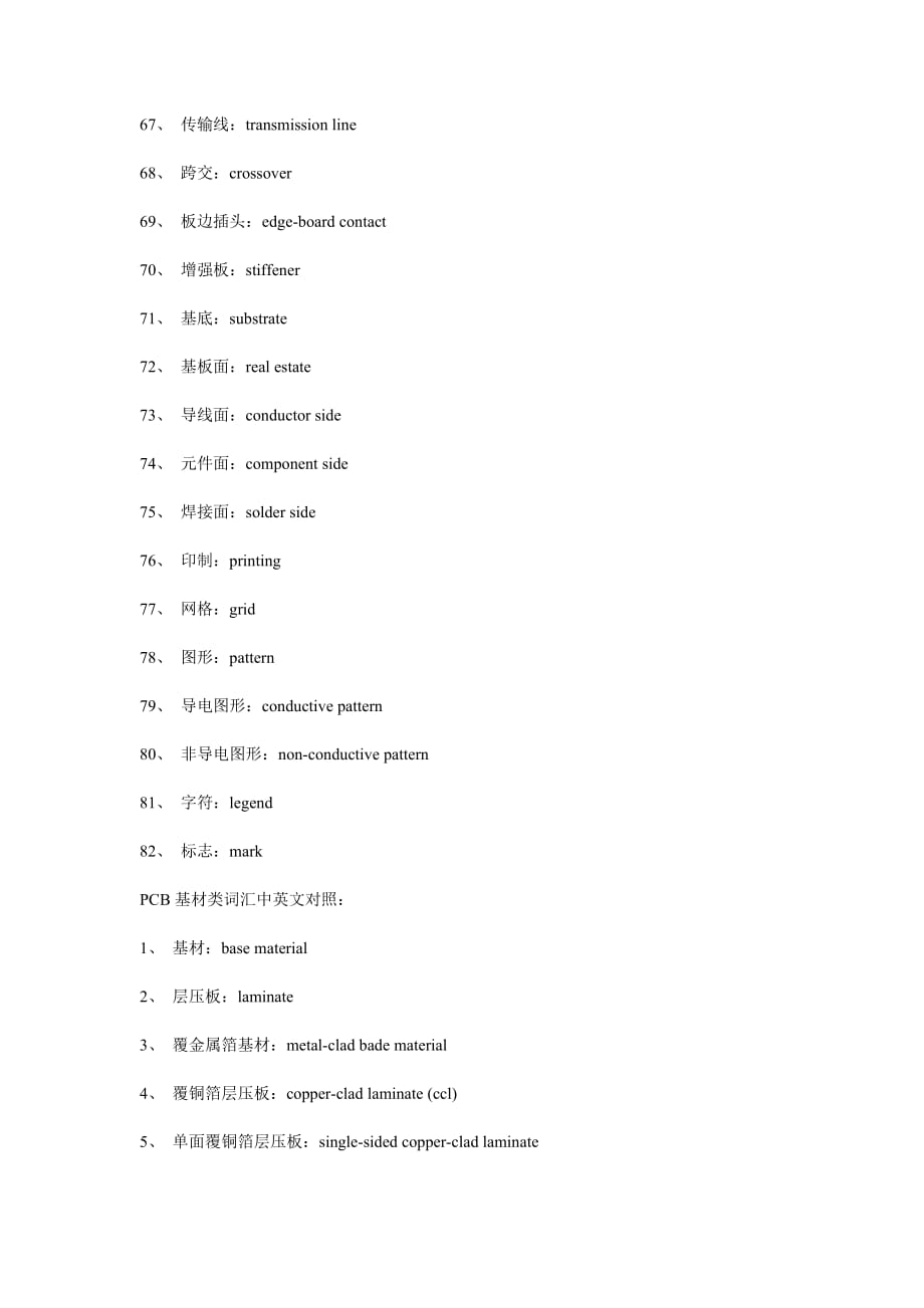 PCB行业的专业英语.doc_第4页