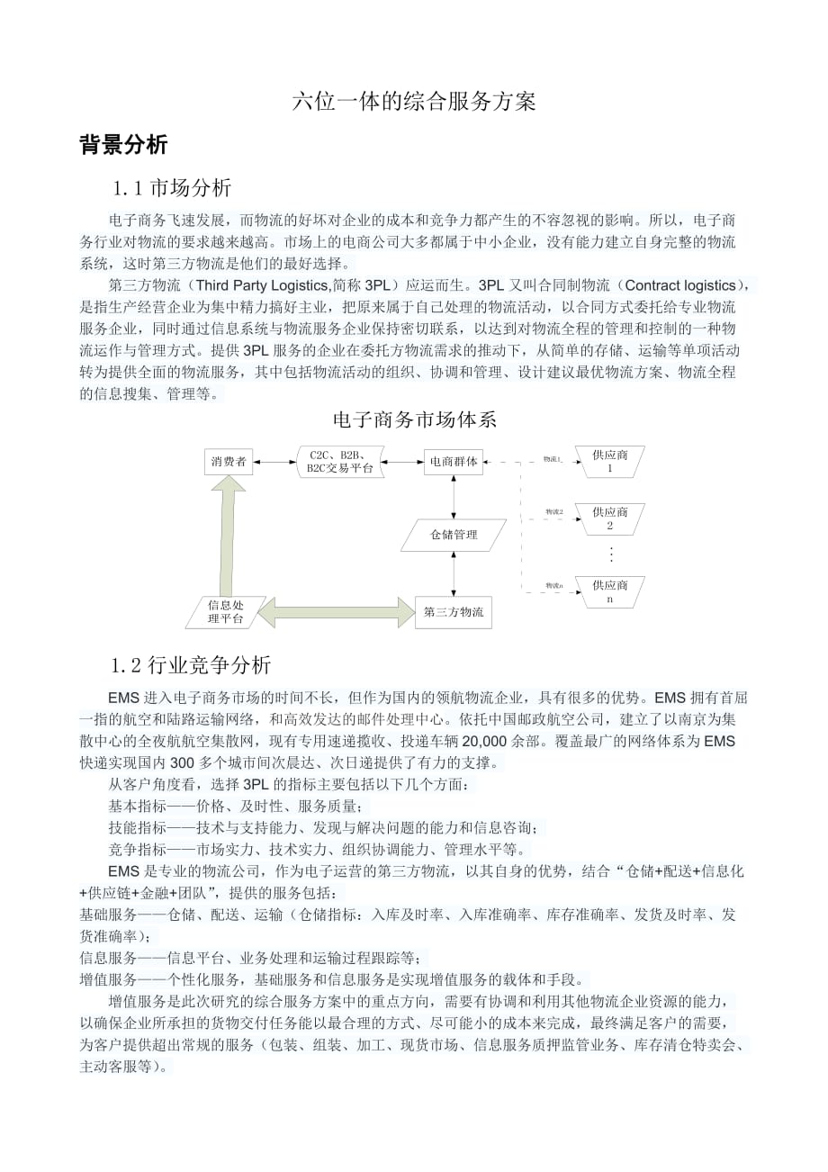 电商综合服务方案_第1页