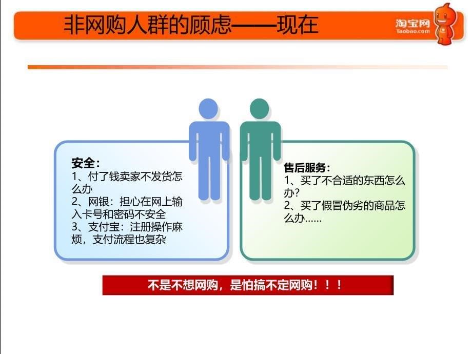 淘宝网代购 淘宝网代购服务点介绍课件_第5页