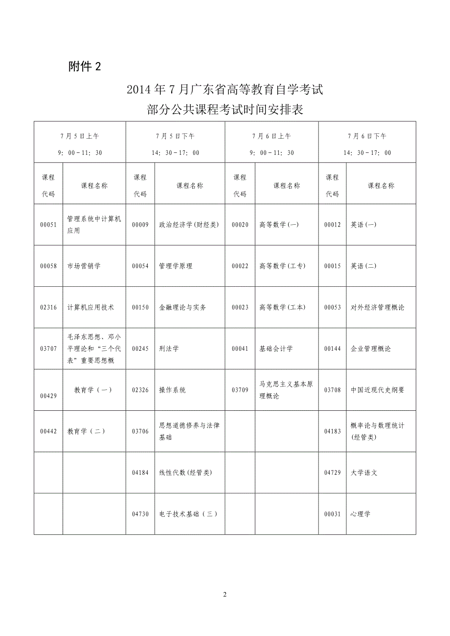 2014年1月广东省高等教育自学考试.doc_第2页