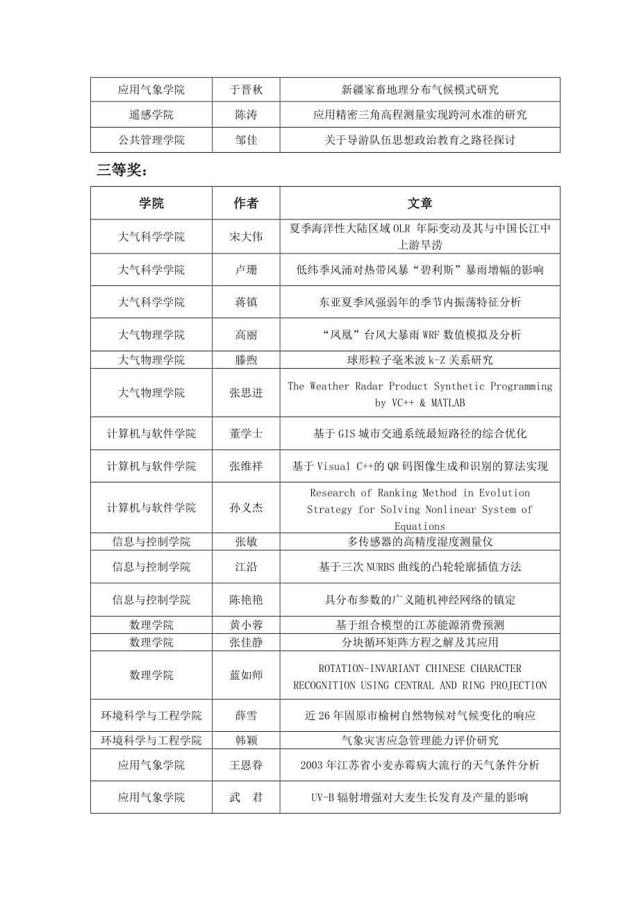 南京信息工程大学第四届研究生学术论坛.doc_第2页