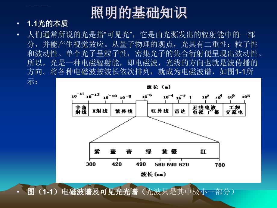 照明光学基础知识培训篇课件_第2页