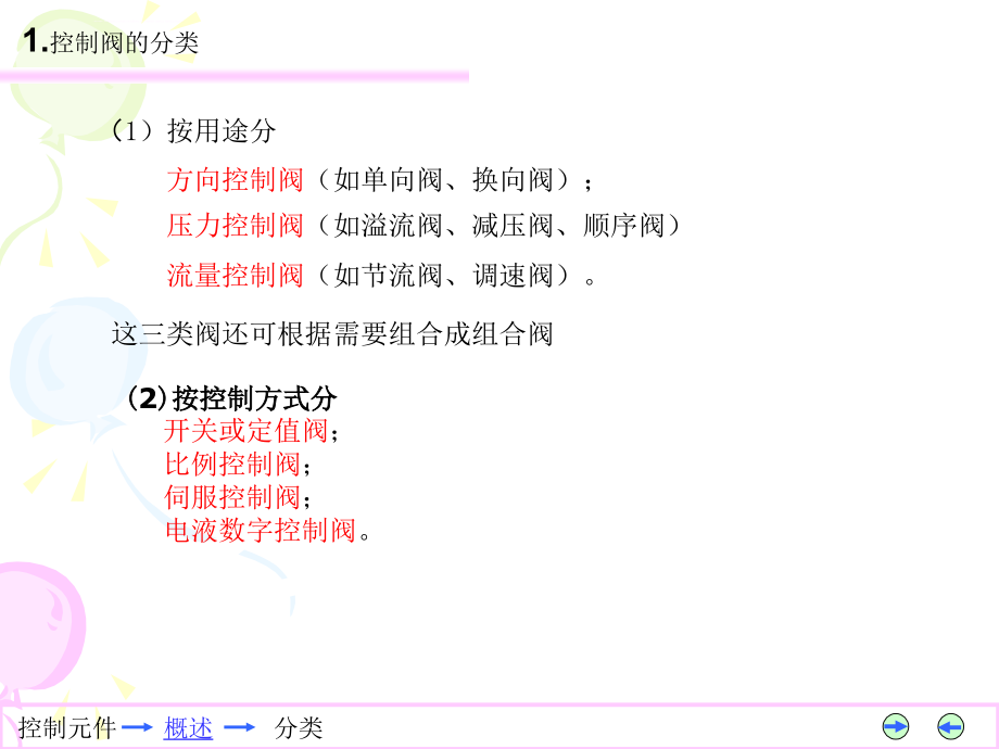 液压和气压传动控制调节元件课件_第4页